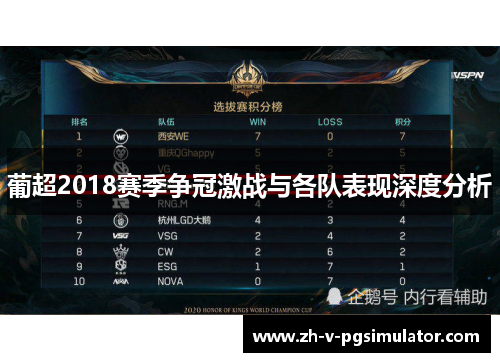 葡超2018赛季争冠激战与各队表现深度分析 葡超2018赛季争冠激战与各队表现深度分析