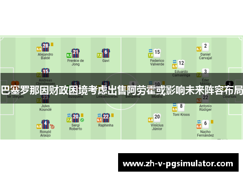 巴塞罗那因财政困境考虑出售阿劳霍或影响未来阵容布局